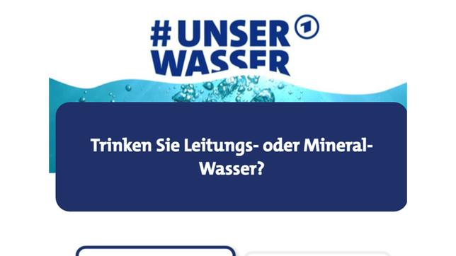 Bild: Megaphon TV Endstand Umfrage "Woher stammt ihr Trinkwasser?"