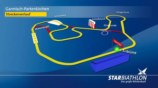 Bild: Bavaria Entertainment GmbH Star Biathlon 2015: Die Strecke